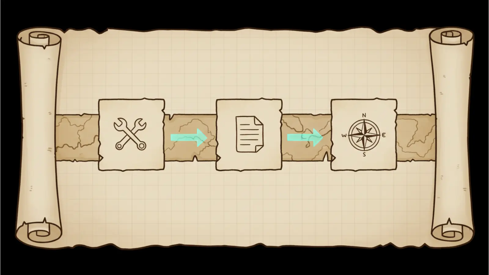 30/60/90-day GEO services rollout plan